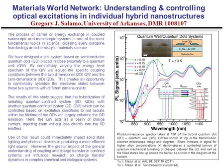 Materials World Network: Understanding & controlling optical excitations in individual hybrid nanostructures Gregory J. Salamo, University of Arkansas,