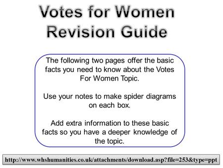 The following two pages offer the basic facts you need to know about the Votes For Women Topic. Use your notes to make spider diagrams on each box. Add.