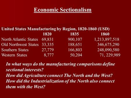 Economic Sectionalism United States Manufacturing by Region, 1820-1860 (USD) 1820 1835 1860 North Atlantic States 69,831 900,107 1,213,897,518 Old Northwest.