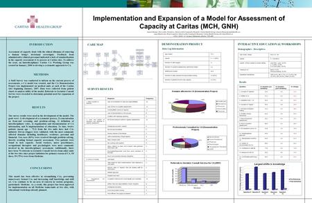 Implementation and Expansion of a Model for Assessment of Capacity at Caritas (MCH, GNH) INTRODUCTION Assessment of capacity deals with the ethical dilemma.