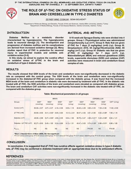 THE ROLE OF Δ 9 -THC ON OXIDATIVE STRESS STATUS OF BRAIN AND CEREBELLUM IN TYPE-2 DIABETES 5 th THE INTERNATIONAL CONGRESS ON CELL MEMBRANES AND OXIDATIVE.