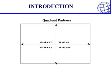 INTRODUCTION. RESOURCES/INITIATIVES List three or four provincially available resources or initiatives for mathematics education.