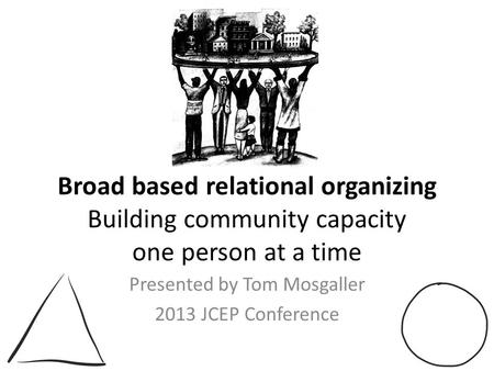 Broad based relational organizing Building community capacity one person at a time Presented by Tom Mosgaller 2013 JCEP Conference.