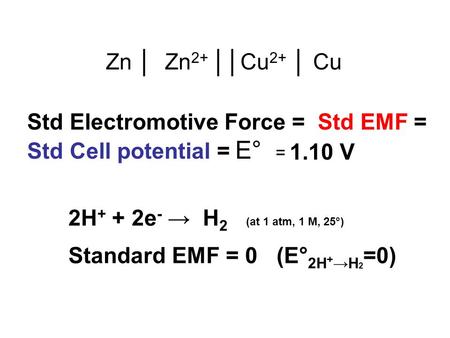 Zn │ Zn 2+ ││Cu 2+ │ Cu Std Electromotive Force = Std EMF = Std Cell potential = E° = 1.10 V 2H + + 2e - → H 2 (at 1 atm, 1 M, 25°) Standard EMF = 0 (E°