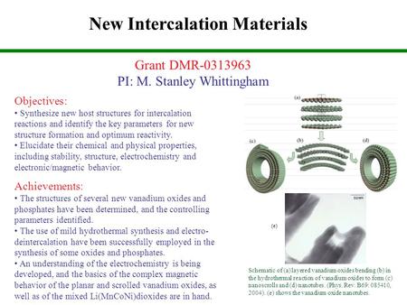 New Intercalation Materials Objectives: Synthesize new host structures for intercalation reactions and identify the key parameters for new structure formation.