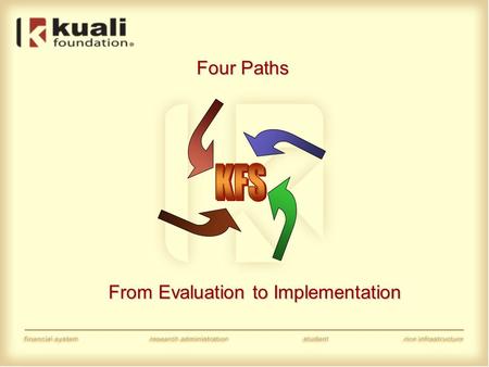 From Evaluation to Implementation Four Paths. Strathmore UniversityStrathmore University Vincent Ndoloka Vincent Ndoloka University of California Santa.