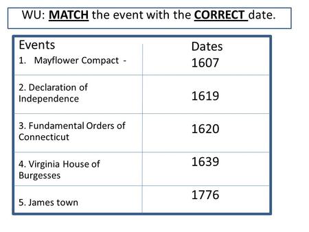 WU: MATCH the event with the CORRECT date. Events 1.Mayflower Compact - 2. Declaration of Independence 3. Fundamental Orders of Connecticut 4. Virginia.