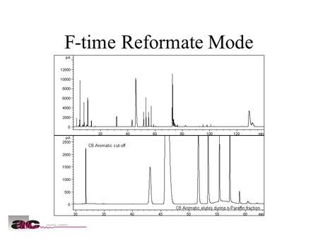 F-time Reformate Mode. F-time OPNA Mode F-time Winterspec Mode.