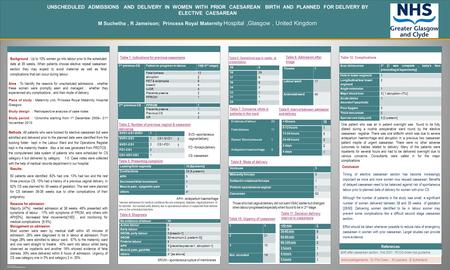 TEMPLATE DESIGN © 2008 www.PosterPresentations.com UNSCHEDULED ADMISSIONS AND DELIVERY IN WOMEN WITH PRIOR CAESAREAN BIRTH AND PLANNED FOR DELIVERY BY.