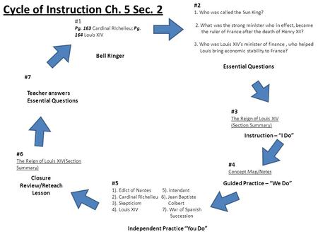 Bell Ringer #1 Pg. 163 Cardinal Richelieu; Pg. 164 Louis XIV #2 1. Who was called the Sun King? 2. What was the strong minister who in effect, became the.