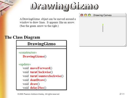 © 2006 Pearson Addison-Wesley. All rights reserved 2.1.1 A DrawingGizmo object can be moved around a window to draw lines. It appears like an arrow. (See.