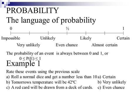 PROBABILITY The language of probability 01½ Impossible Very unlikely Unlikely Even chance Likely Almost certain Certain The probability of an event is.