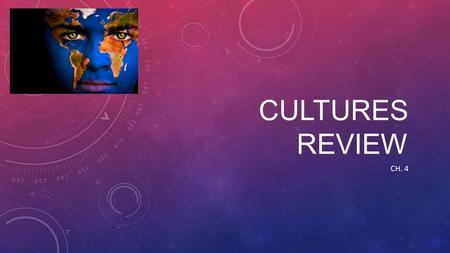 CULTURES REVIEW CH. 4. CULTURE BIG IDEAS Pop Culture vs Folk Culture Material vs. Non-Material Culture Acculturation, Assimilation, Syncretism Cultural.