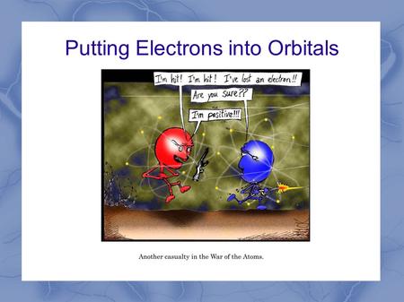 Putting Electrons into Orbitals. Reminder from Last Time So we have these orbitals: regions of space where we should look for electrons. They come in.