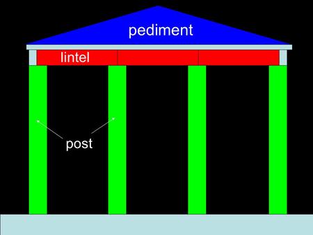 Pediment lintel post. Greek The Parthenon (view from the west) 448-432 B.C. Acropolis, Athens.