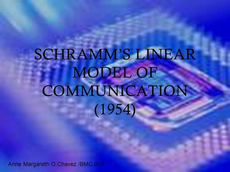 Anne Margareth O.Chavez /BMC III-3 SCHRAMM’S LINEAR MODEL OF COMMUNICATION (1954)