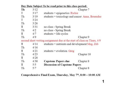 1 Day Date Subject To be read prior to this class period: Th3/12Chapter 7 T3/17 students = epigenetics Richie Th3/19students = toxicology and cancer Anna,