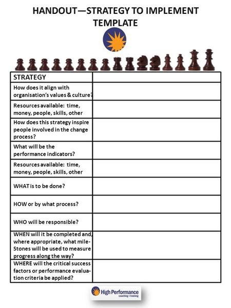 STRATEGY Resources available: time, money, people, skills, other How does it align with organisation’s values & culture? How does this strategy inspire.