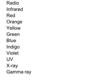 Radio Infrared Red Orange Y Yellow Green Blue Indigo Violet UV X-ray Gamma ray.