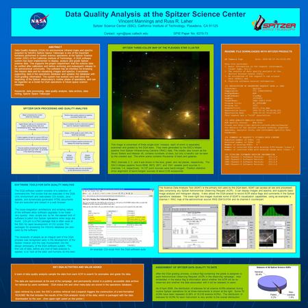 SOFTWARE TOOLS FOR DATA QUALITY ANALYSIS The Science Data Analysis Tool (SDAT) is the primary tool used by the DQA team. SDAT can access all raw and processed.