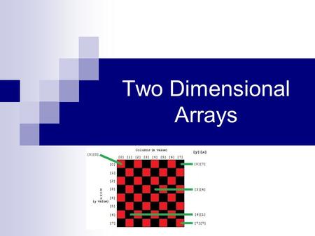 Two Dimensional Arrays. Two-dimensional Arrays Declaration: int matrix[4][11]; 4 x 11 rows columns 0 1 2 3 01 23 45 67 89 10.