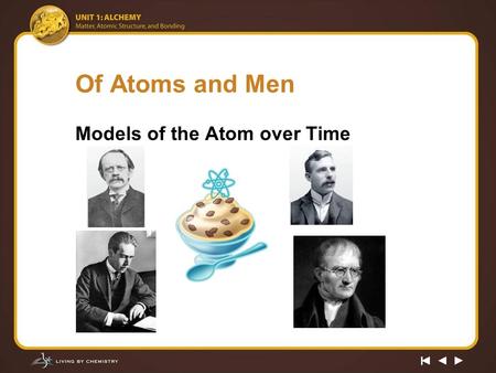 Of Atoms and Men Models of the Atom over Time.