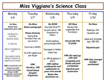 Miss Viggiano’s Science Class Monday 1/6 Tuesday 1/7 Wednesday 1/8 Thursday 1/9 Friday 1/10 Do Now Snow man responses-peer edit Life Needs & Functions.