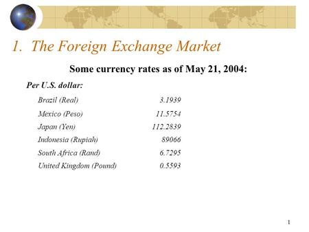 1 1. The Foreign Exchange Market Some currency rates as of May 21, 2004: Per U.S. dollar: Brazil (Real)3.1939 Mexico (Peso)11.5754 Japan (Yen)112.2839.