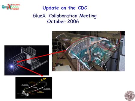 Update on the CDC GlueX Collaboration Meeting October 2006.