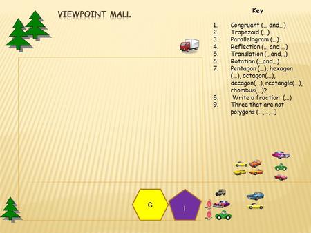 I G Key 1.Congruent (… and…) 2.Trapezoid (…) 3.Parallelogram (…) 4.Reflection (… and …) 5.Translation (…and…) 6.Rotation (…and…) 7.Pentagon (…), hexagon.