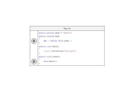 Dog.cs public string name = Sharo; public string Name { get { return this.name; } } public void Bark() { Console.WriteLine(wow-wow); } public void.
