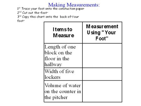 METER GRAM SECOND LITER DO NOW: Monday 1.What are the four metric base units for length, mass, time, and volume? 2.Copy the following.