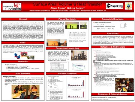 Surface Area, Volume & Heat Transfer Aimee Frame 1, Gabrea Bender 2 1 Department of Engineering, University of Cincinnati, Cincinnati OH; 2 Newport High.