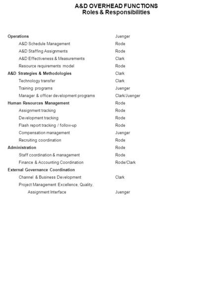 A&D OVERHEAD FUNCTIONS Roles & Responsibilities OperationsJuenger A&D Schedule ManagementRode A&D Staffing AssignmentsRode A&D Effectiveness & MeasurementsClark.