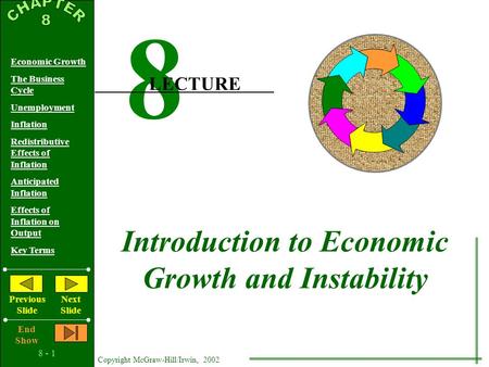 8 - 1 Copyright McGraw-Hill/Irwin, 2002 Economic Growth The Business Cycle Unemployment Inflation Redistributive Effects of Inflation Anticipated Inflation.