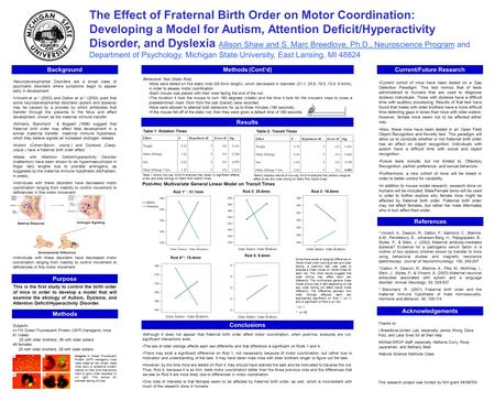 The Effect of Fraternal Birth Order on Motor Coordination: Developing a Model for Autism, Attention Deficit/Hyperactivity Disorder, and Dyslexia Allison.