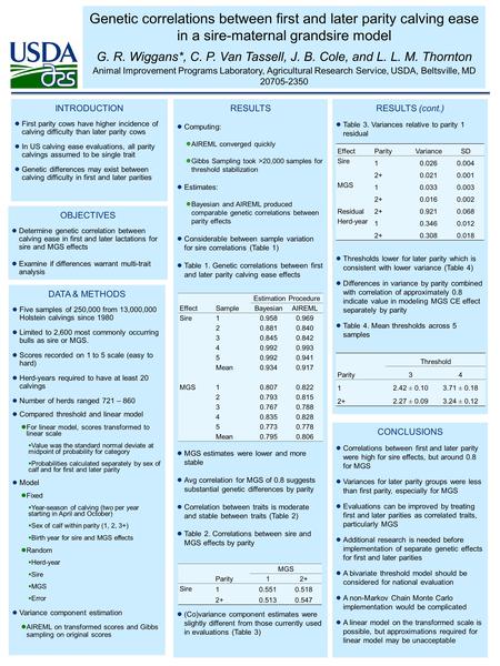 Genetic correlations between first and later parity calving ease in a sire-maternal grandsire model G. R. Wiggans*, C. P. Van Tassell, J. B. Cole, and.