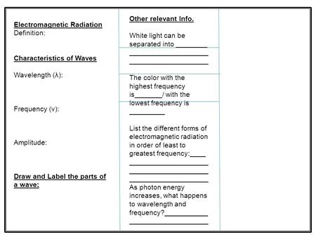 Electromagnetic Radiation Definition: Characteristics of Waves Wavelength (λ): Frequency (v): Amplitude: Draw and Label the parts of a wave: Other relevant.