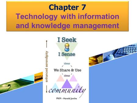 LOGO Chapter 7 Technology with information and knowledge management.