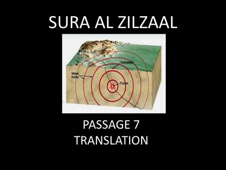 PASSAGE 7 TRANSLATION SURA AL ZILZAAL IN THE NAME OF ALLAH, MOST GRACIOUS, MOST MERCIFUL.