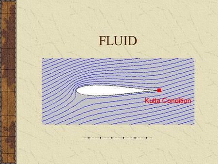 FLUID Characteristics of Fluid Flow (1) Steady flow (lamina flow, streamline flow) The fluid velocity (both magnitude and direction) at any given point.