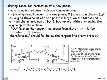 Driving force for formation of a new phase - more complicated case involving changes in comp - in forming a small amount of a new phase, Θ from a soln.