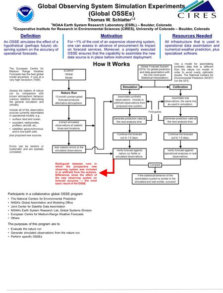 Global Observing System Simulation Experiments (Global OSSEs) How It Works Nature Run 13-month uninterrupted forecast produces alternative atmosphere.