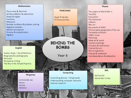 BEHIND THE BOMBS Year 6 BEHIND THE BOMBS Year 6 Mathematics Place value & decimals Written addition & subtraction Shape & angles Fractions Measures Number.