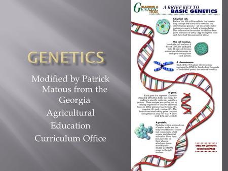 Modified by Patrick Matous from the Georgia Agricultural Education Curriculum Office.