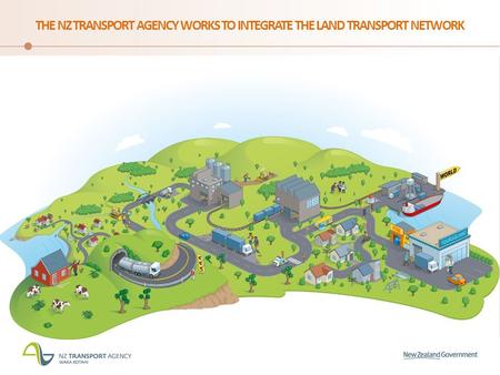 THE NZ TRANSPORT AGENCY WORKS TO INTEGRATE THE LAND TRANSPORT NETWORK.