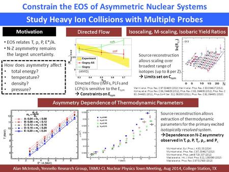 Ln(R 12 ) N Alan McIntosh, Yennello Research Group, TAMU-CI. Nuclear Physics Town Meeting, Aug 2014, College Station, TX Asymmetry Dependence of Thermodynamic.