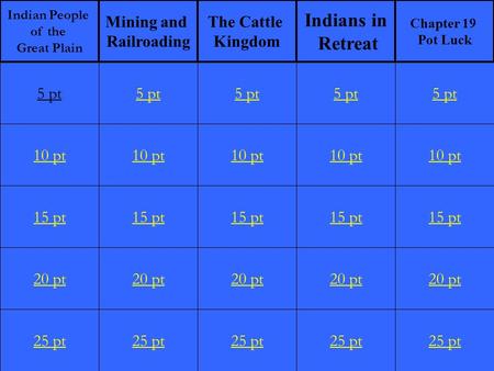 10 pt 15 pt 20 pt 25 pt 5 pt 10 pt 15 pt 20 pt 25 pt 5 pt 10 pt 15 pt 20 pt 25 pt 5 pt 10 pt 15 pt 20 pt 25 pt 5 pt 10 pt 15 pt 20 pt 25 pt 5 pt Indian.