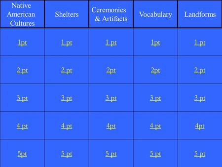 2 pt 3 pt 4 pt 5pt 1 pt 2 pt 3 pt 4 pt 5 pt 1 pt 2pt 3 pt 4pt 5 pt 1pt 2pt 3 pt 4 pt 5 pt 1 pt 2 pt 3 pt 4pt 5 pt 1pt Native American Cultures Shelters.