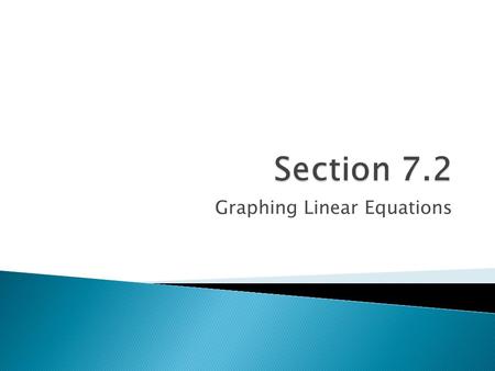 Graphing Linear Equations.  1. Rearrange the equation into y = mx + b form. (Solve for y)  2. Make an x|y table. Choose any 3 values for x.  3. Sub.